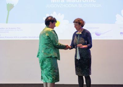 Zgodba o priznanjih ACS in podelitev