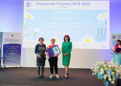 Zgodba o priznanjih ACS in podelitev