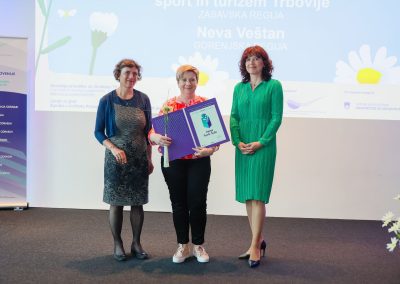 Zgodba o priznanjih ACS in podelitev