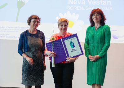 Zgodba o priznanjih ACS in podelitev