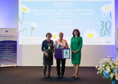 Zgodba o priznanjih ACS in podelitev
