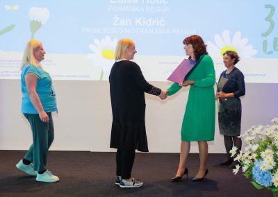 Zgodba o priznanjih ACS in podelitev
