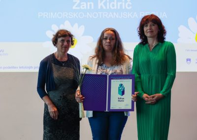Zgodba o priznanjih ACS in podelitev