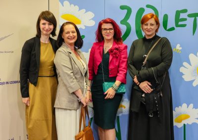 Zgodba o priznanjih ACS in podelitev