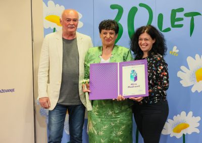 Zgodba o priznanjih ACS in podelitev